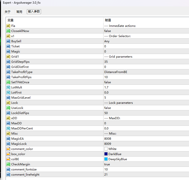 ArgoAverager 3.0_fix 截图