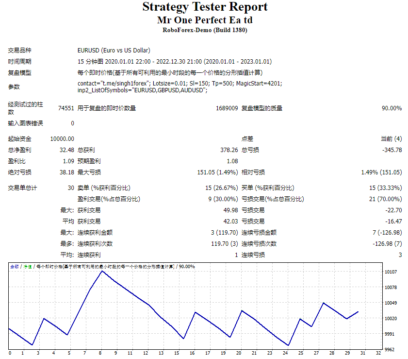 完美先生 td 截图