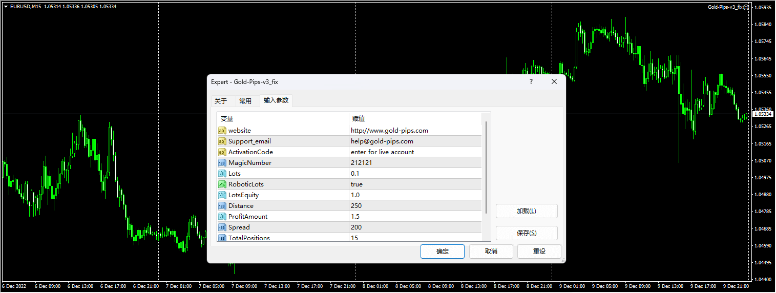 Gold-Pips-v3_fix 截图