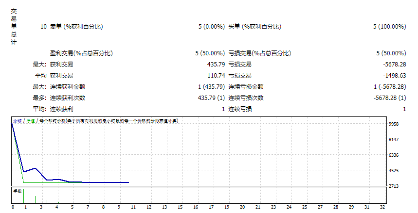 SV AIDA_v3_novosti.fix 截图