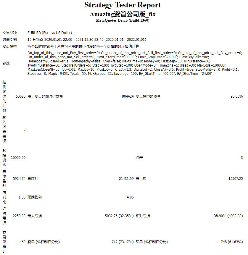 Amazing资管公司版_fix 截图