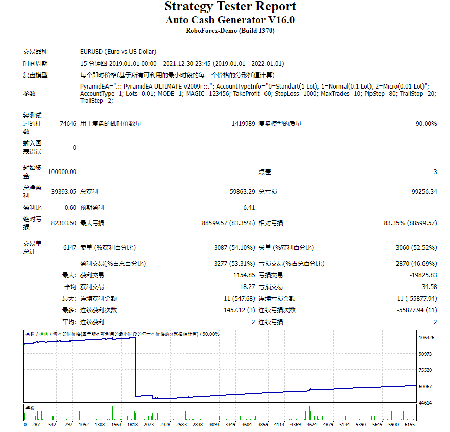 自动现金生成器 截图