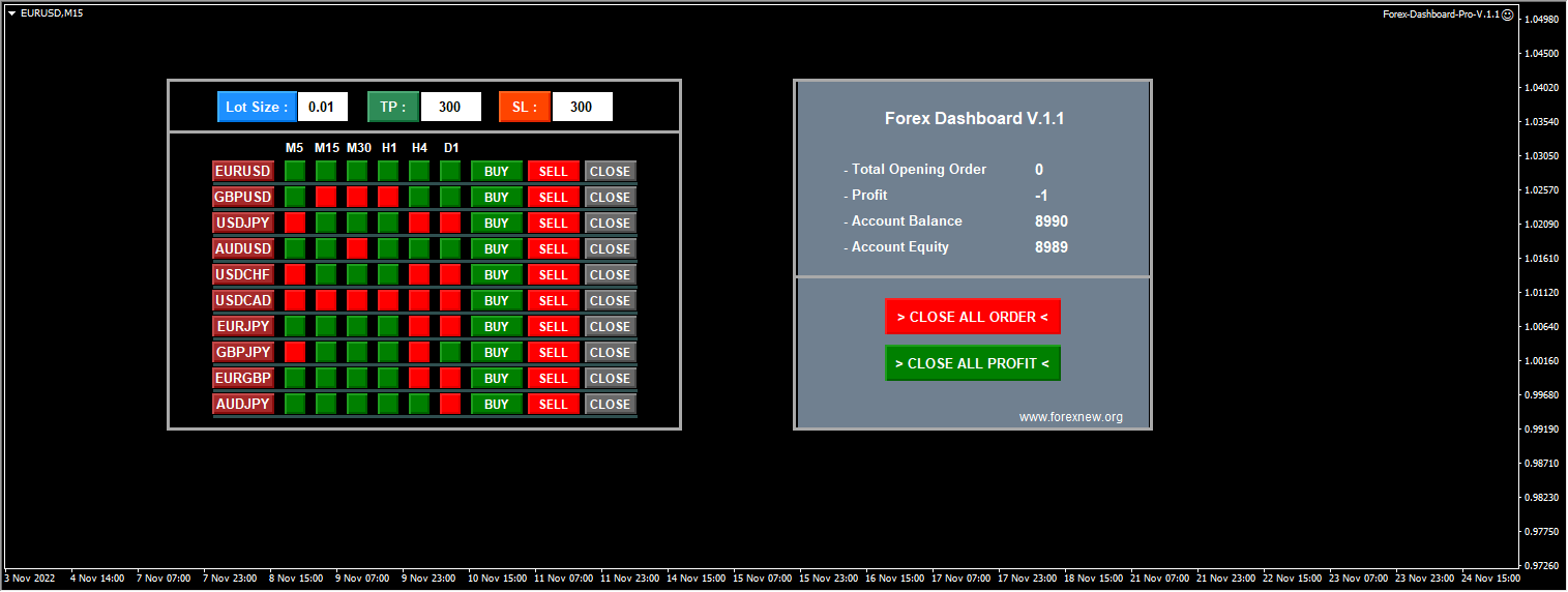 Forex-Dashboard-Pro-V.1.1 截图