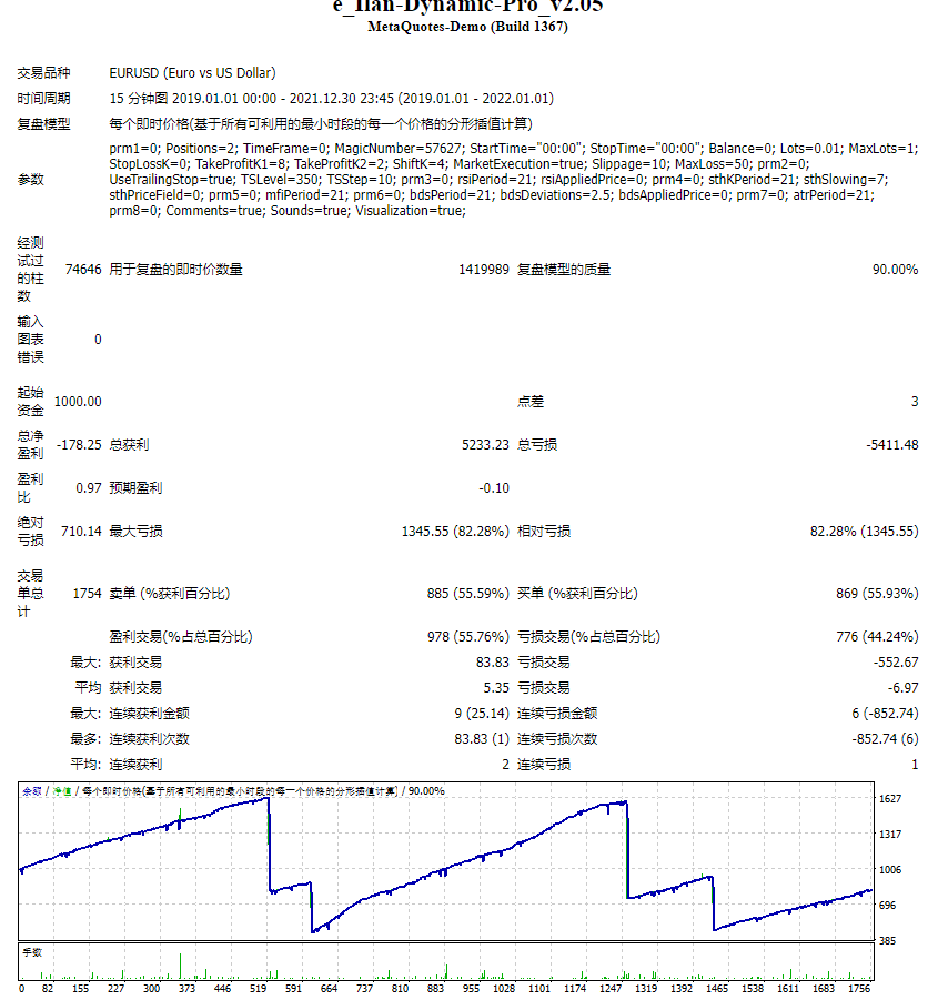 宜兰动态-Pro_v2.05 截图