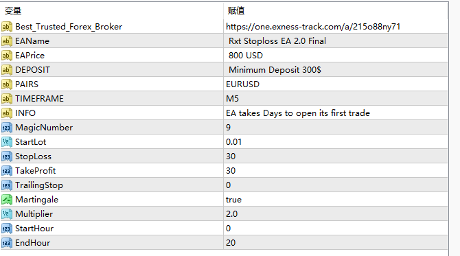 RXT 止损 EA 2.0 FINAL_fix 截图