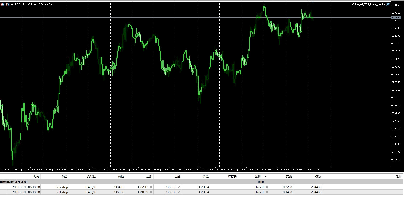 Goldex_AI_MT5_v1.8 截图