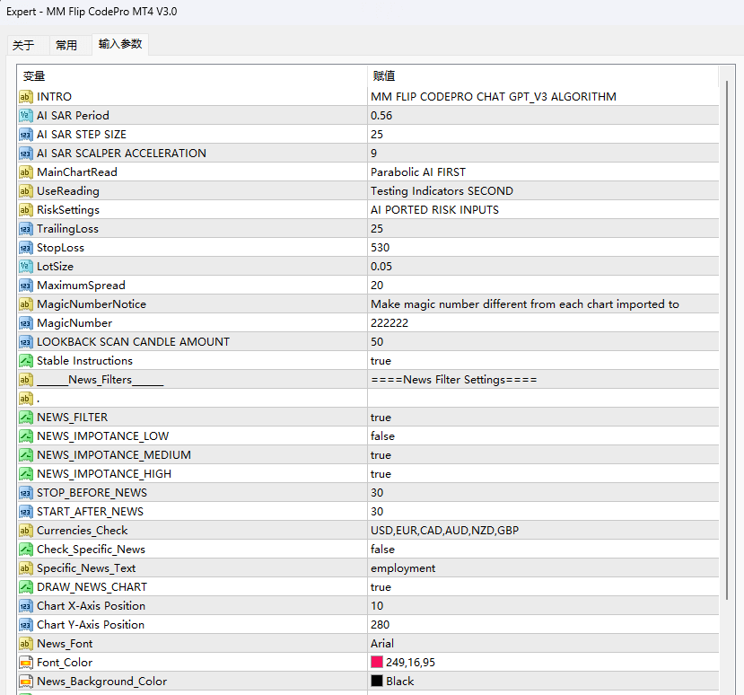 MM Flip CodePro MT4 V3.0 截图