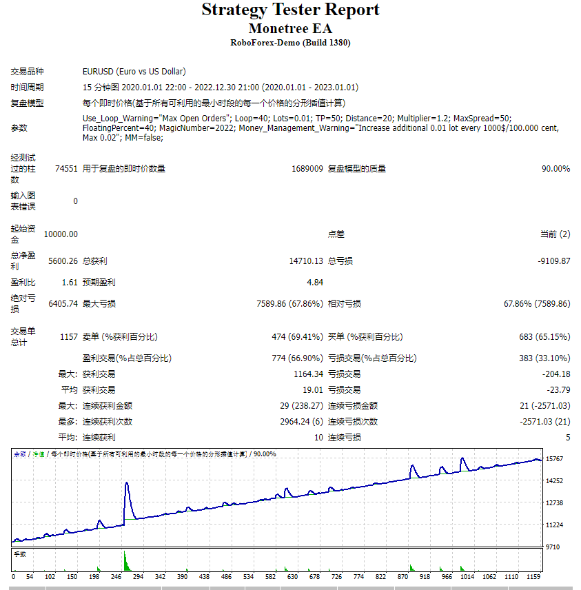 莫恩特里 EA 截图