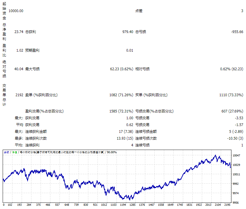 R_Factor_V1.70_fix 截图