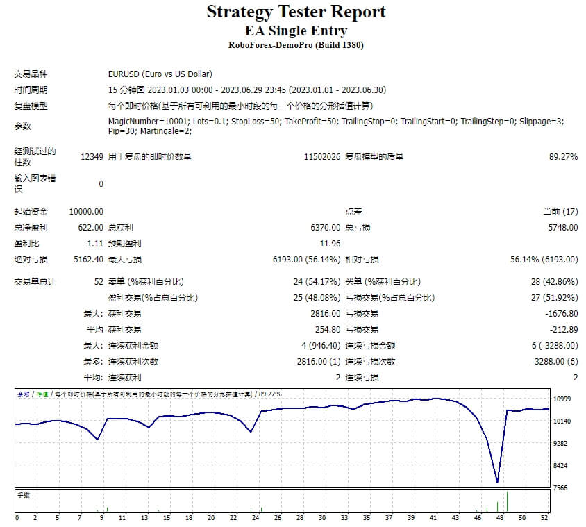 EA 单次入场 截图