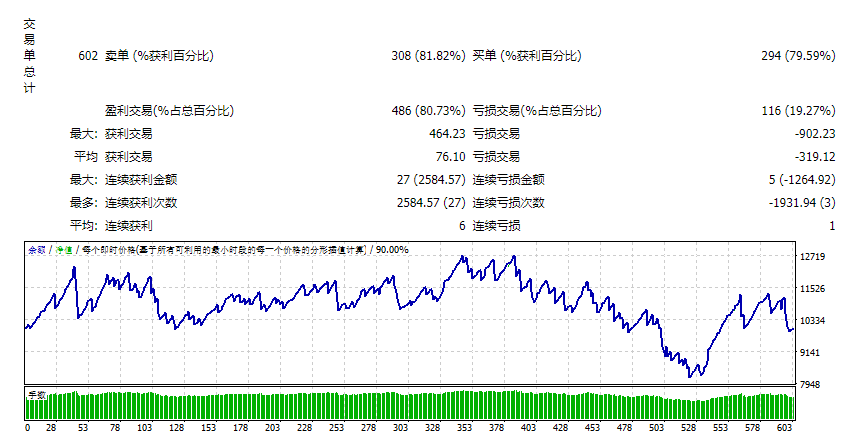 SLK FINTECH EA_fix 截图
