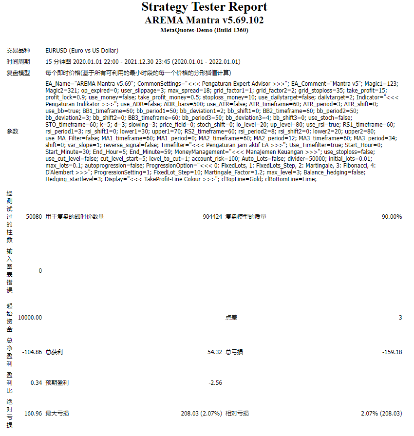 AREMA 咒语 v5.69.102 截图