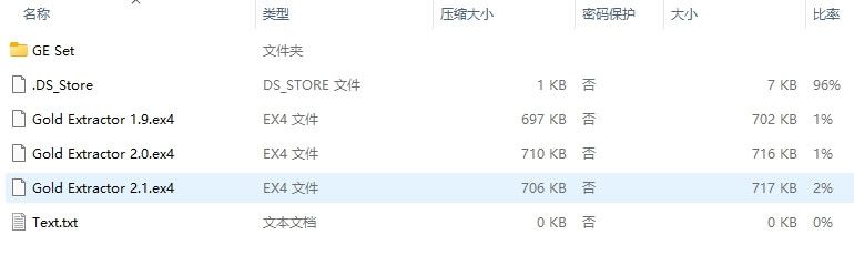 黄金提取器 MT4 V2.1 截图