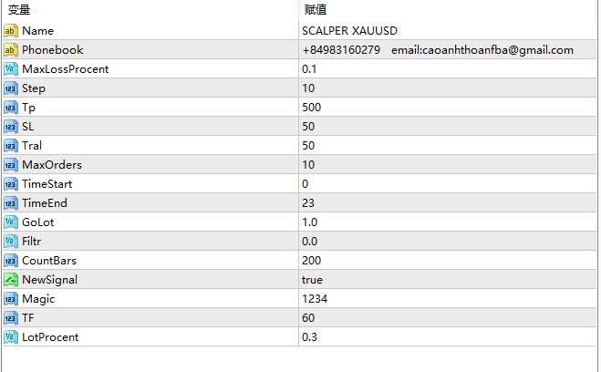 SCALPER GOLD_fix 截图