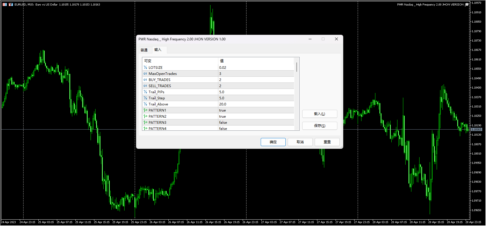 PWR Metatrader 5 – 高频（ForexHub 公开） 截图