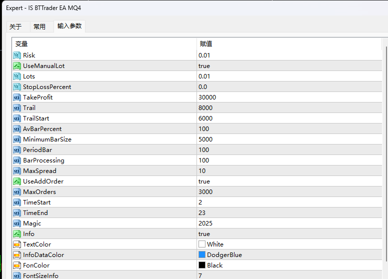 IS BTTrader EA MQ4 截图