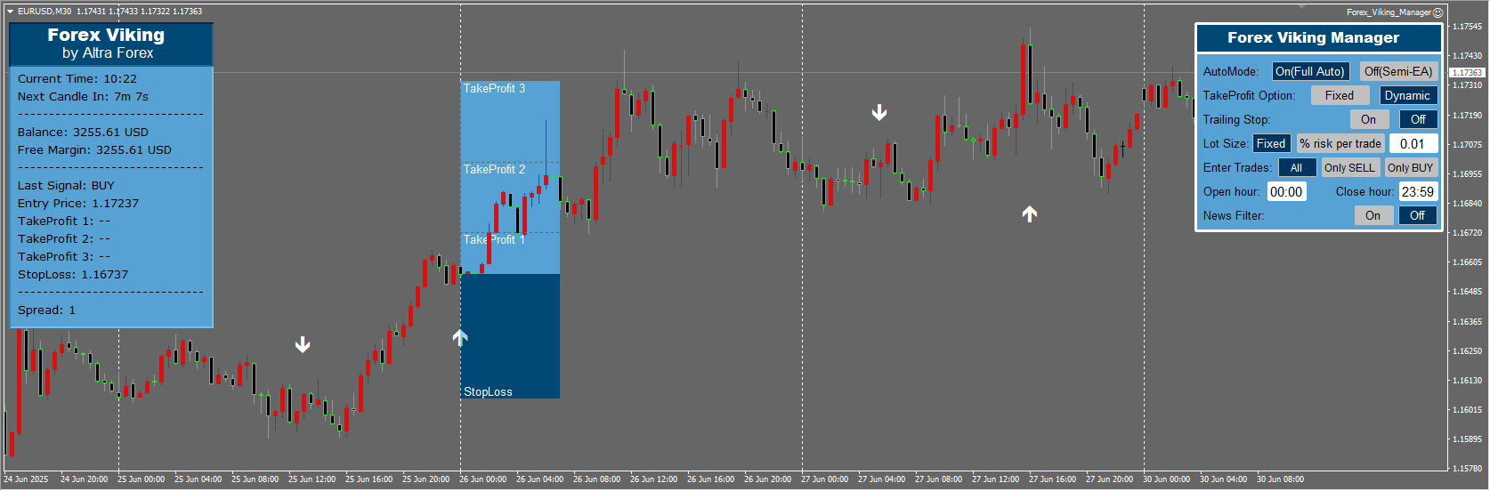 Forex_Viking_Manager+Forex_Viking_Indicator 截图