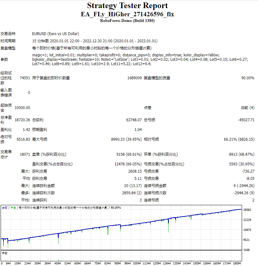 EA_FLy_HiGher_fix 截图