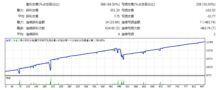 静香EA_fix 截图