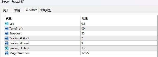 分形_EA 截图