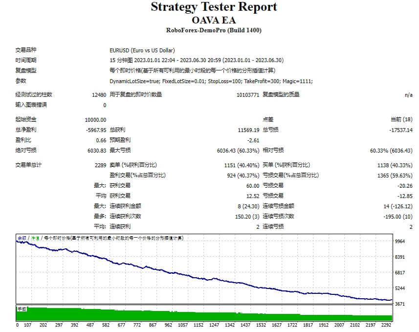 奥瓦EA 截图