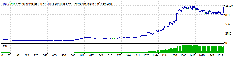 Drakon_修复 截图
