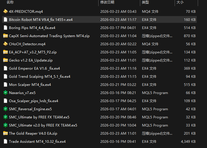 4X-PREDICTOR / Boring Pips MT4_4.4 / CapiX Semi-Automated Trading System MT4 等 4 款 EA 合集 [2026-03-23] 截图