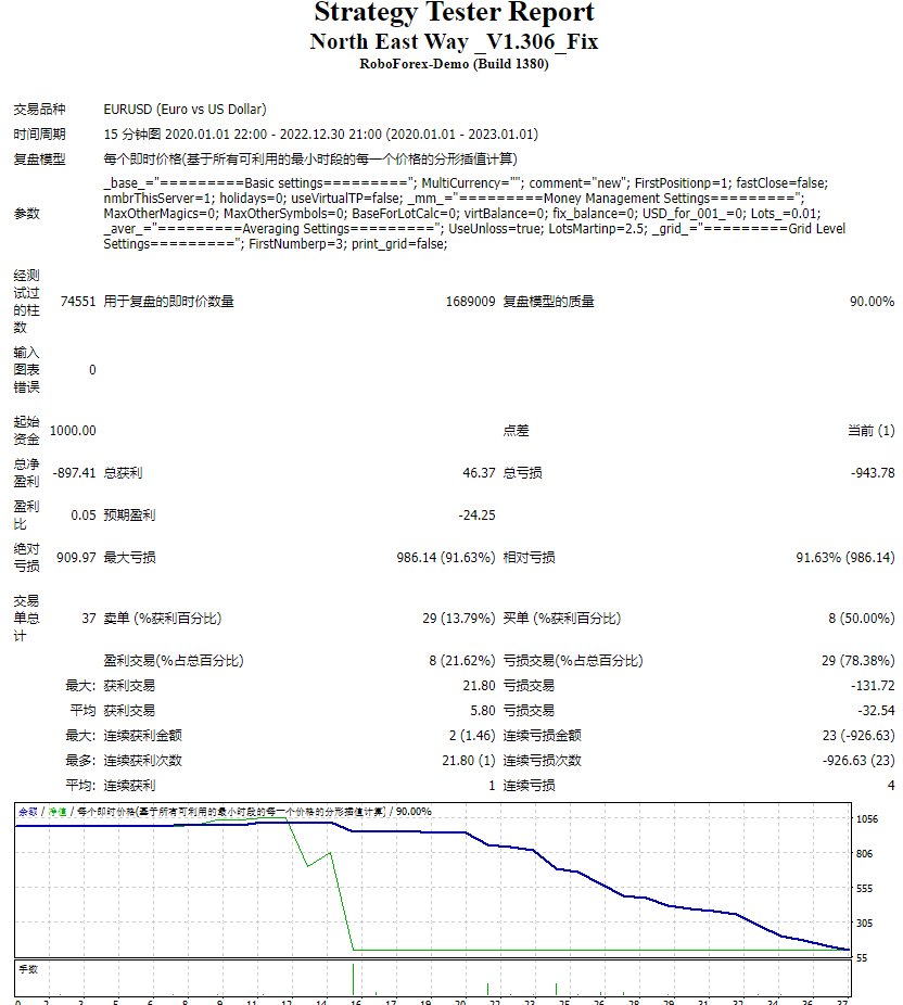 东北路_V1.306_Fix 截图