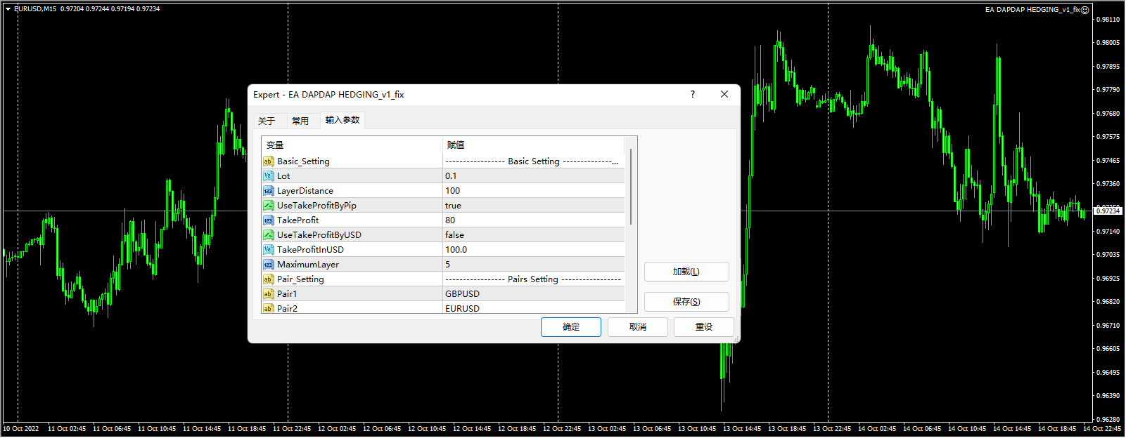 EA DAPDAP HEDGING_v1_fix 截图