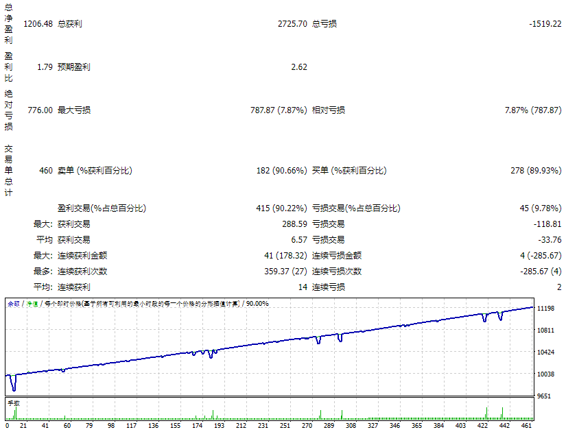 金镐 V1.53 无 DLL 截图