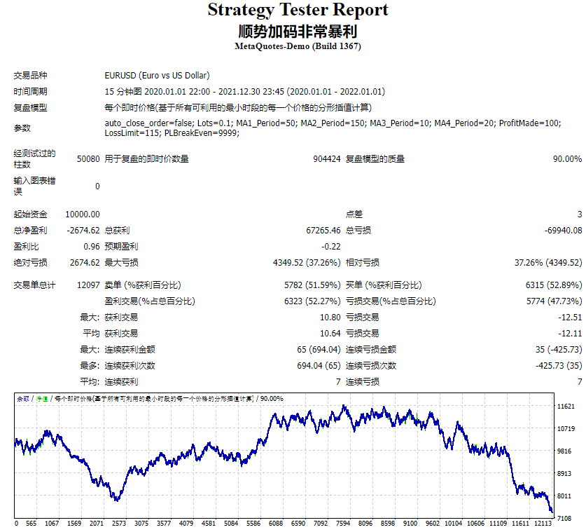 顺势加码非常暴利 截图