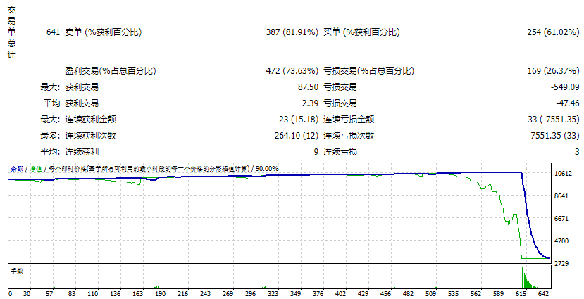 Emas9_修复 截图
