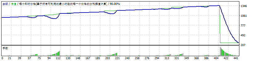 MorFX 淘金者 E+ 截图