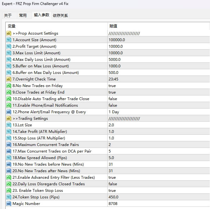 FRZ Prop Firm Challenger v4 修复 截图