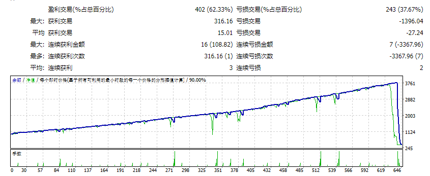 人形修复 截图