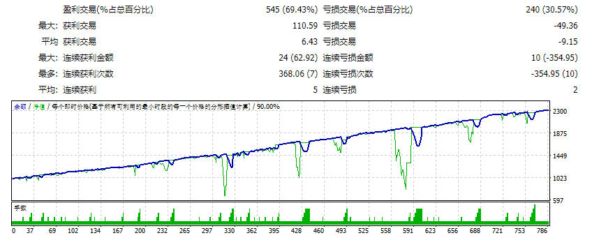 JONSS_EA_6 截图