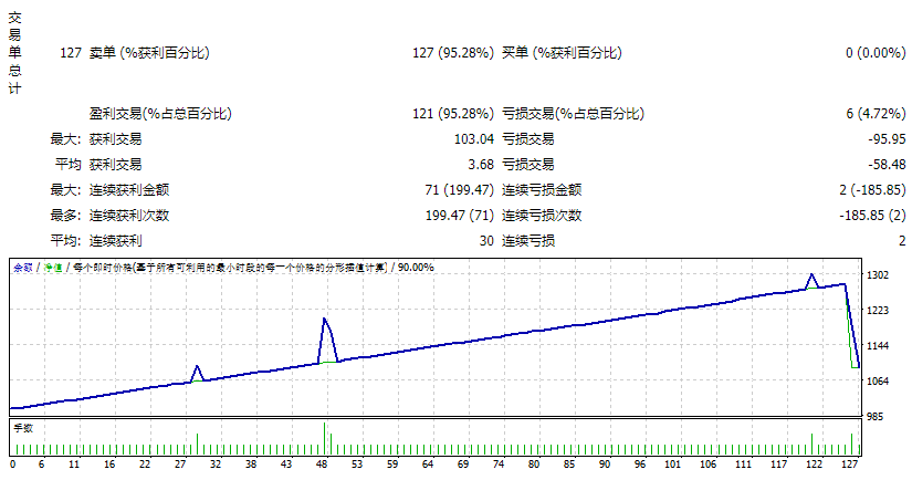 波霸EA V1.0 截图