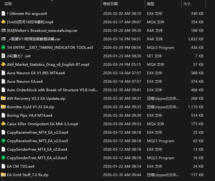 ! Ultimate Rsi avgs / 1H ENTRY___EXIT_TIMING_INDICATOR TOOL / 242暴力？ 等 5 款 EA 合集 [2026-03-30] 截图