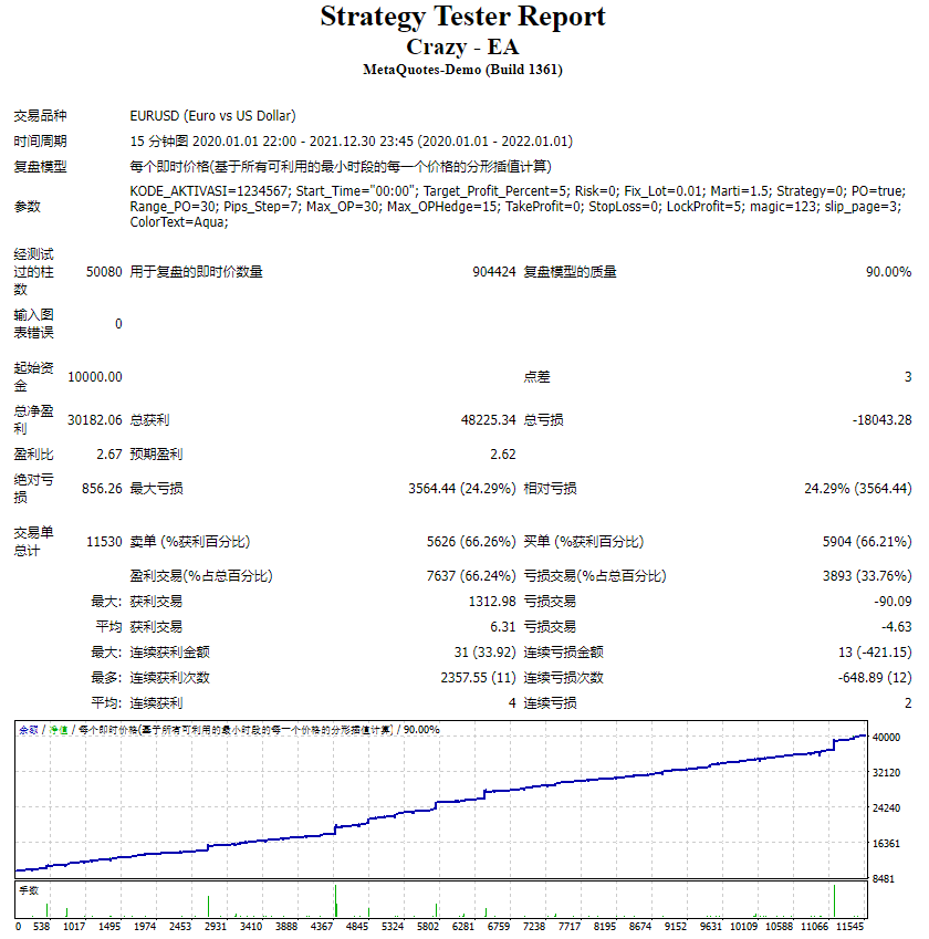 疯狂的EA 截图