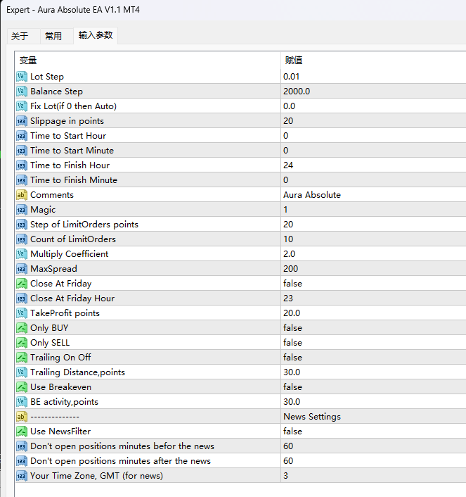 光环绝对 EA V1.1 MT4 截图