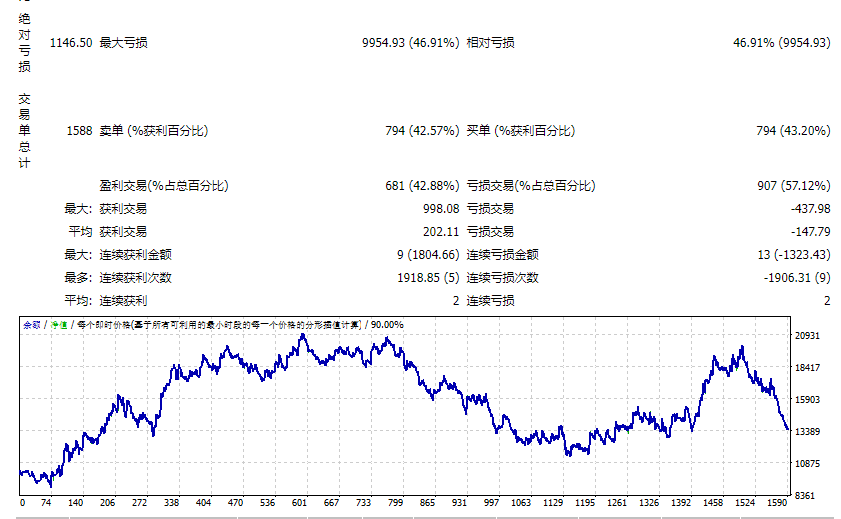 通用Macrossea_8.2 截图