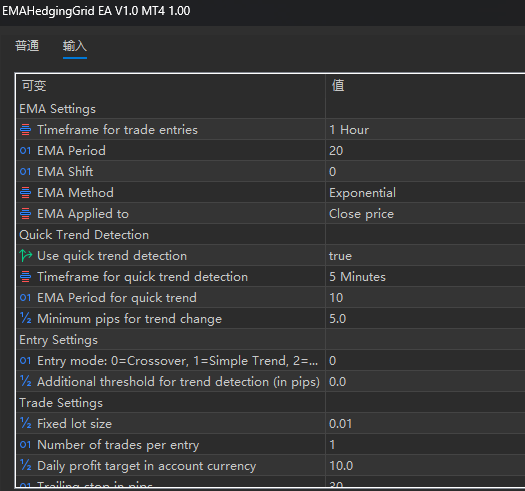EMAHedgingGrid EA V1.0 MT5 截图