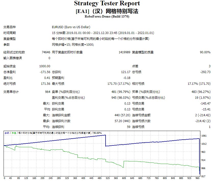 [EA1]（汉）网格特别写法 截图