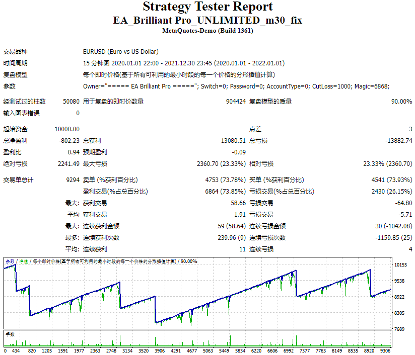 EA_Brilliant Pro_UNLIMITED_m30_fix 截图