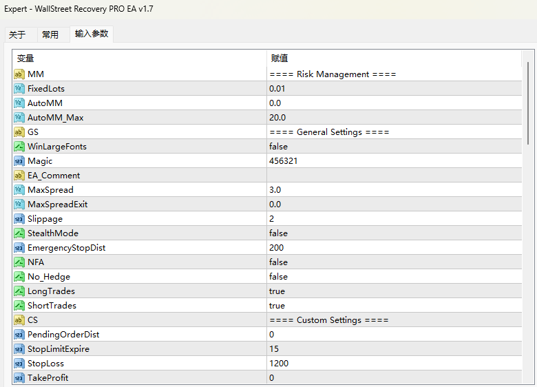 华尔街恢复 PRO EA v1.7 截图