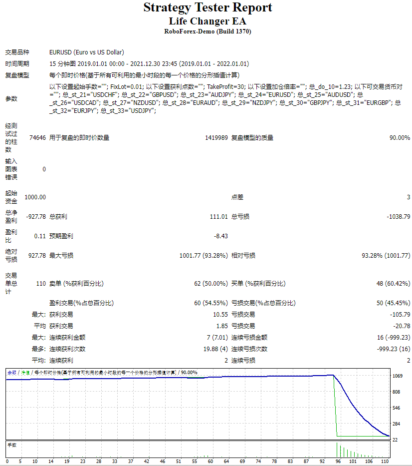 改变生活的 EA 截图
