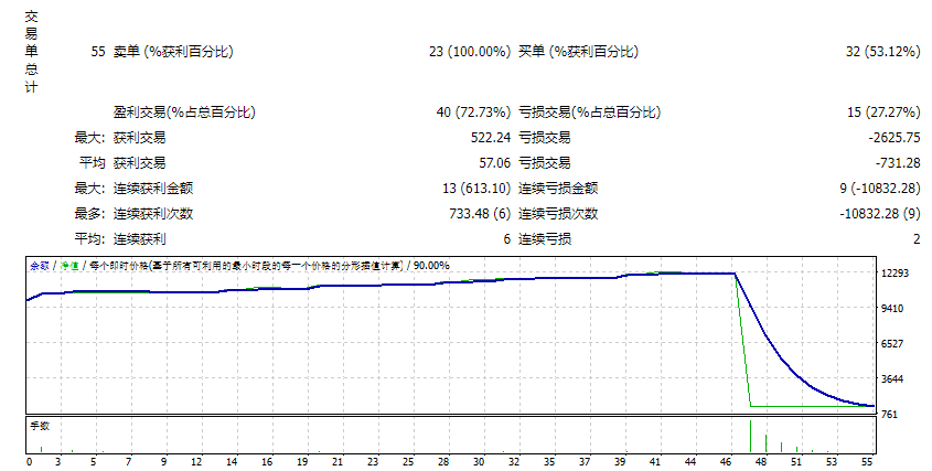 EA MartiHed V2.0 截图