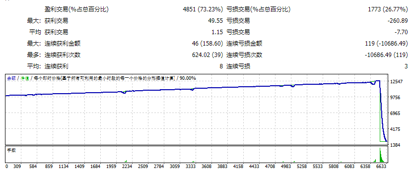 EA Perwira v2.00 截图