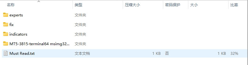 纳斯达克矩阵2.0 截图