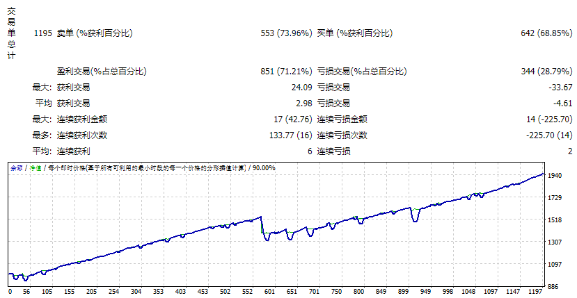 雷米埃 截图